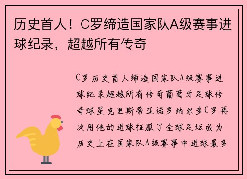 历史首人！C罗缔造国家队A级赛事进球纪录，超越所有传奇